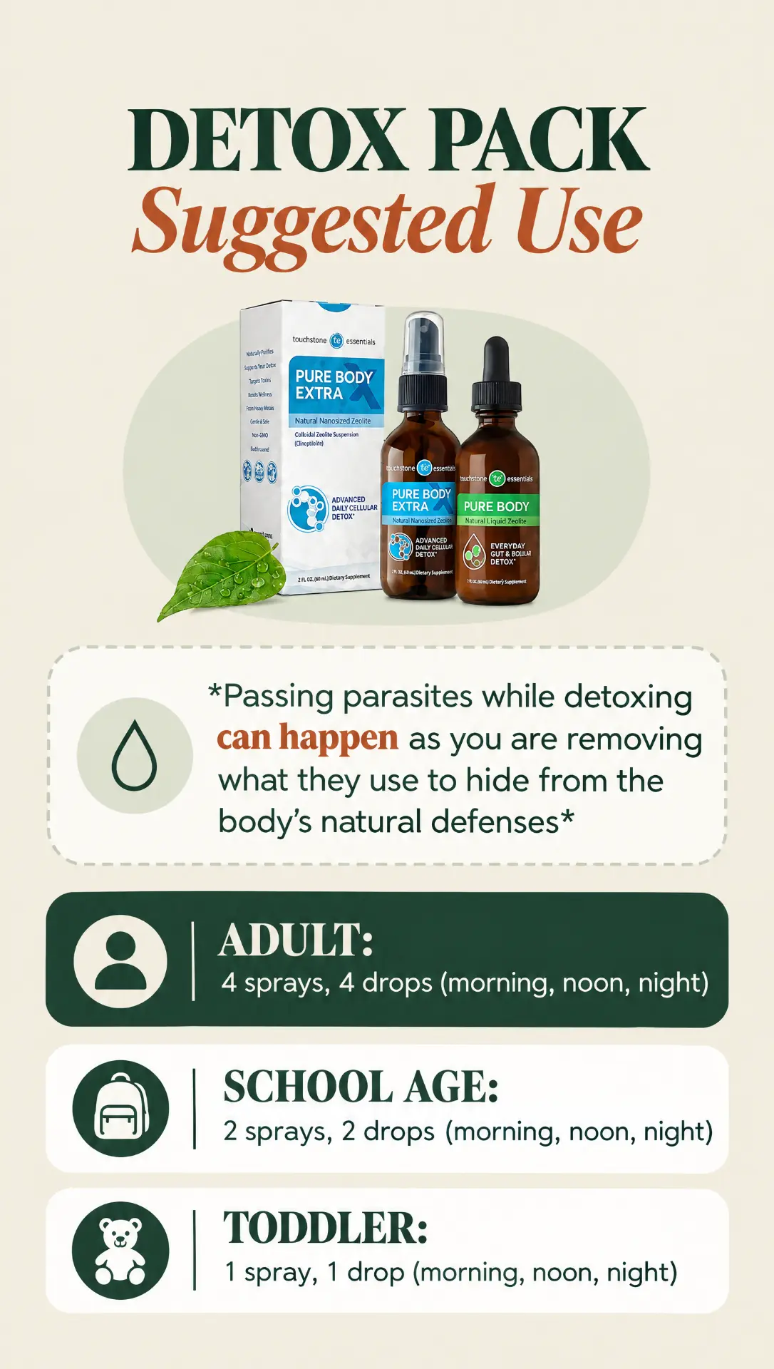 Detox Pack suggested use: adults 4 sprays and 4 drops, school age 2 sprays and 2 drops, toddler 1 spray and 1 drop, each morning, noon and night
