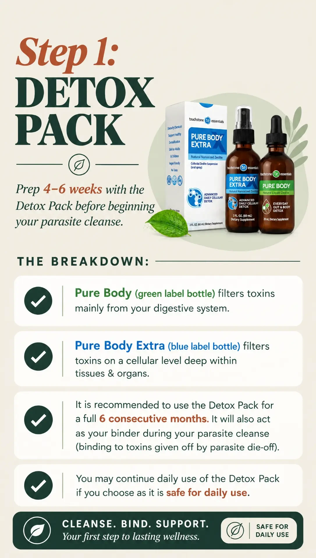 Step 1 Detox Pack: Pure Body filters toxins from the digestive system while Pure Body Extra filters them at a cellular level, used for six months and safe for daily use