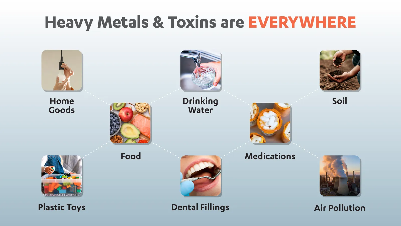 Zeolite Detox Press Kit, page 3 of 26