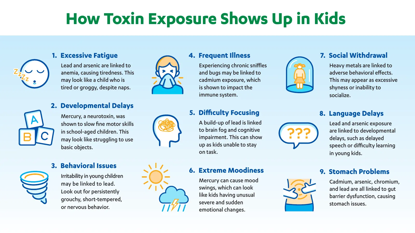 Zeolite Detox Press Kit, page 7 of 26