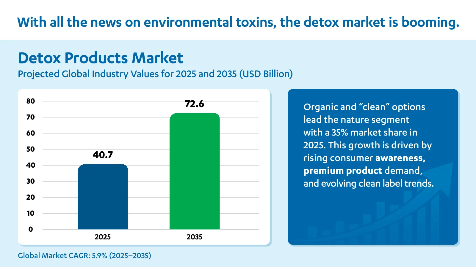 Zeolite Detox Press Kit, page 15 of 26