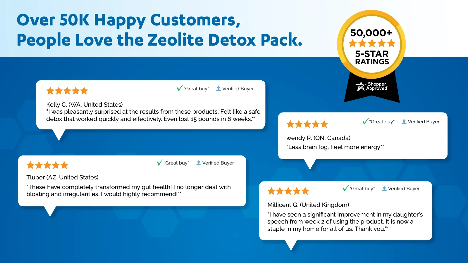 Zeolite Detox Press Kit, page 20 of 26